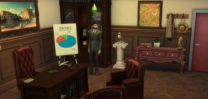Business (Investor Branch)